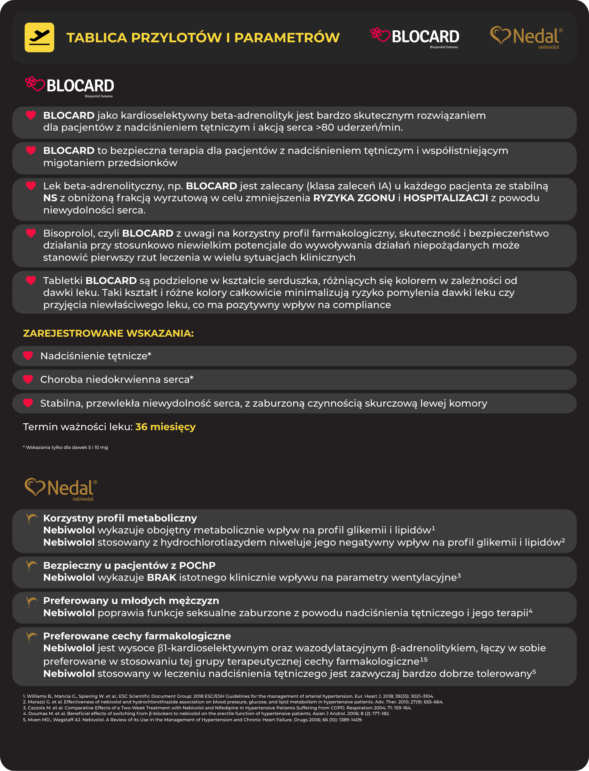 Infografika