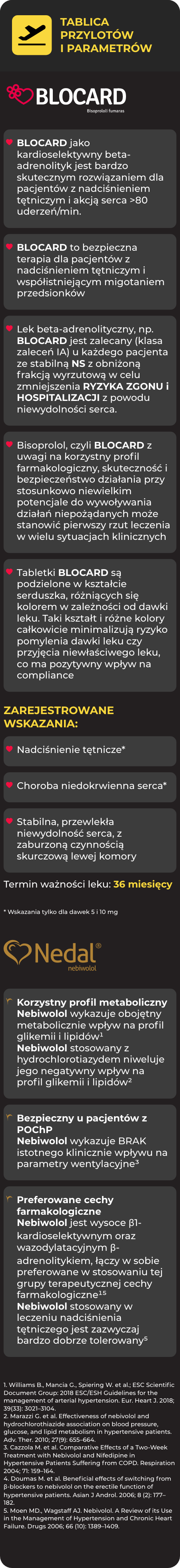 Infografika
